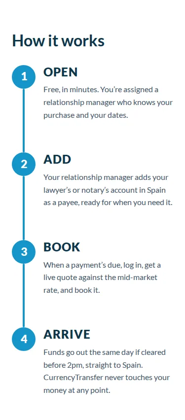 How it works, build on staging, 375px