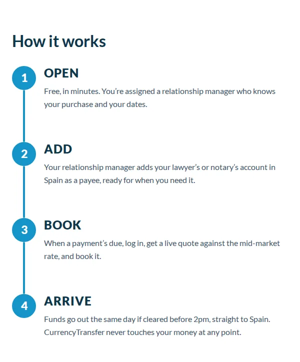 How it works, build on staging, 600px
