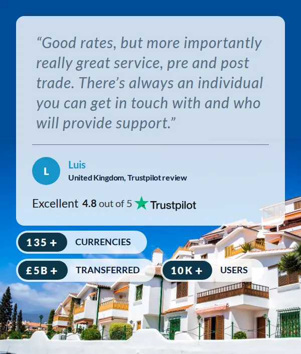 Client review, build on staging, 600px