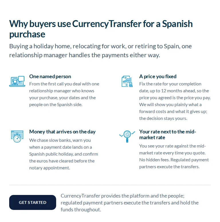 Why buyers use CurrencyTransfer, build on staging, 768px