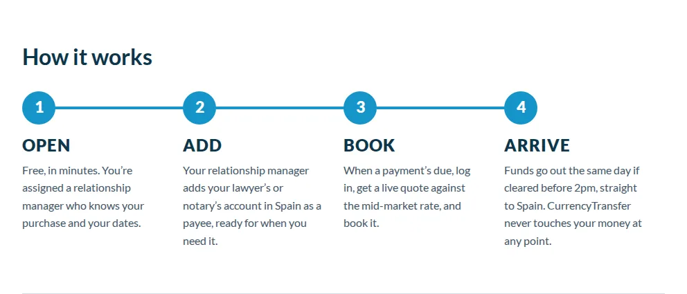 How it works, build on staging, 992px