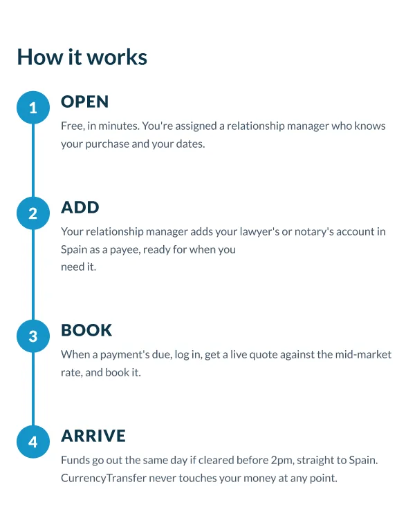 How it works, Figma frame, 600px