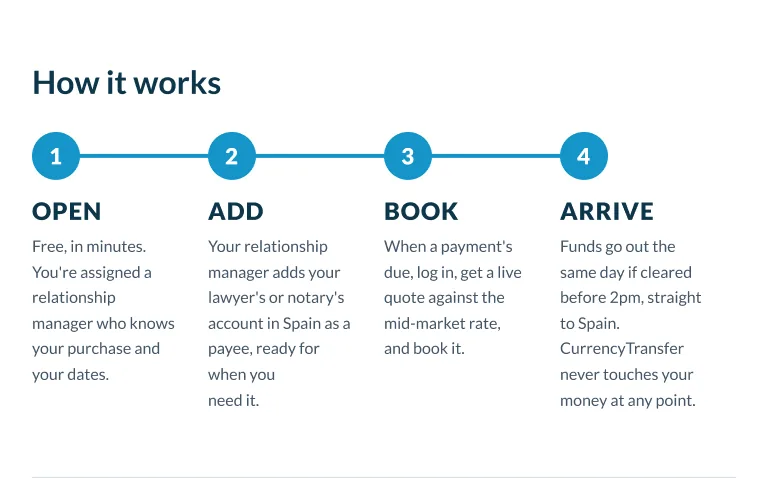 How it works, Figma frame, 768px